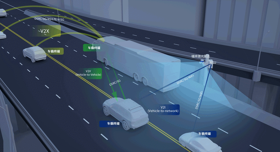 Laser radar module